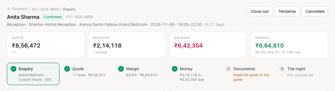 The function sheet header: quote, received, balance and margin, and the six steps - Enquiry, Quote, Margin, Money, Documents, The night