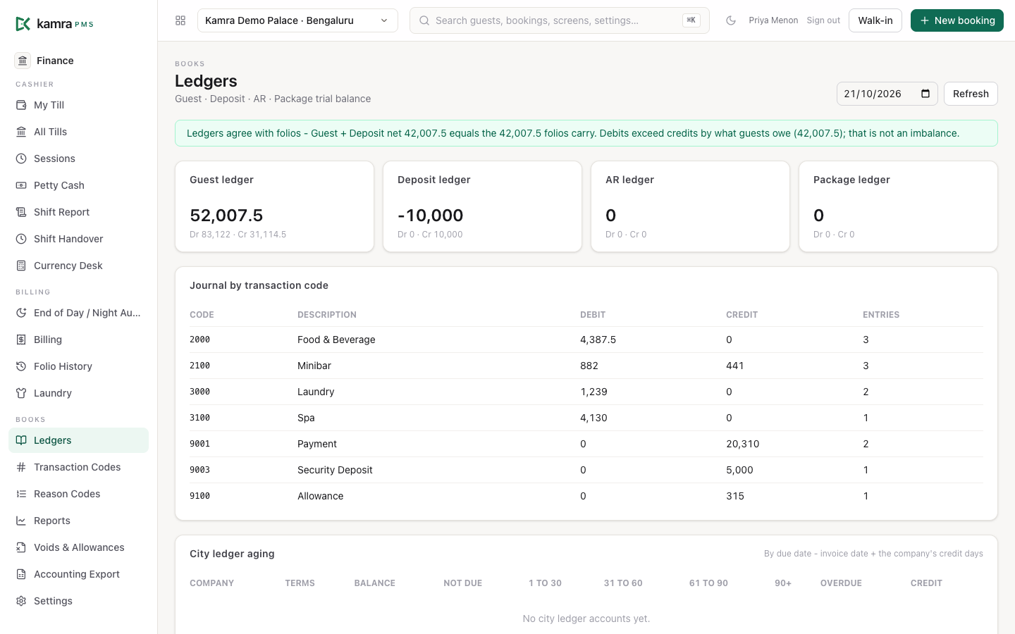 The Ledgers screen: the green banner saying the ledgers agree with folios, the four ledgers, the journal by transaction code and the city ledger aging