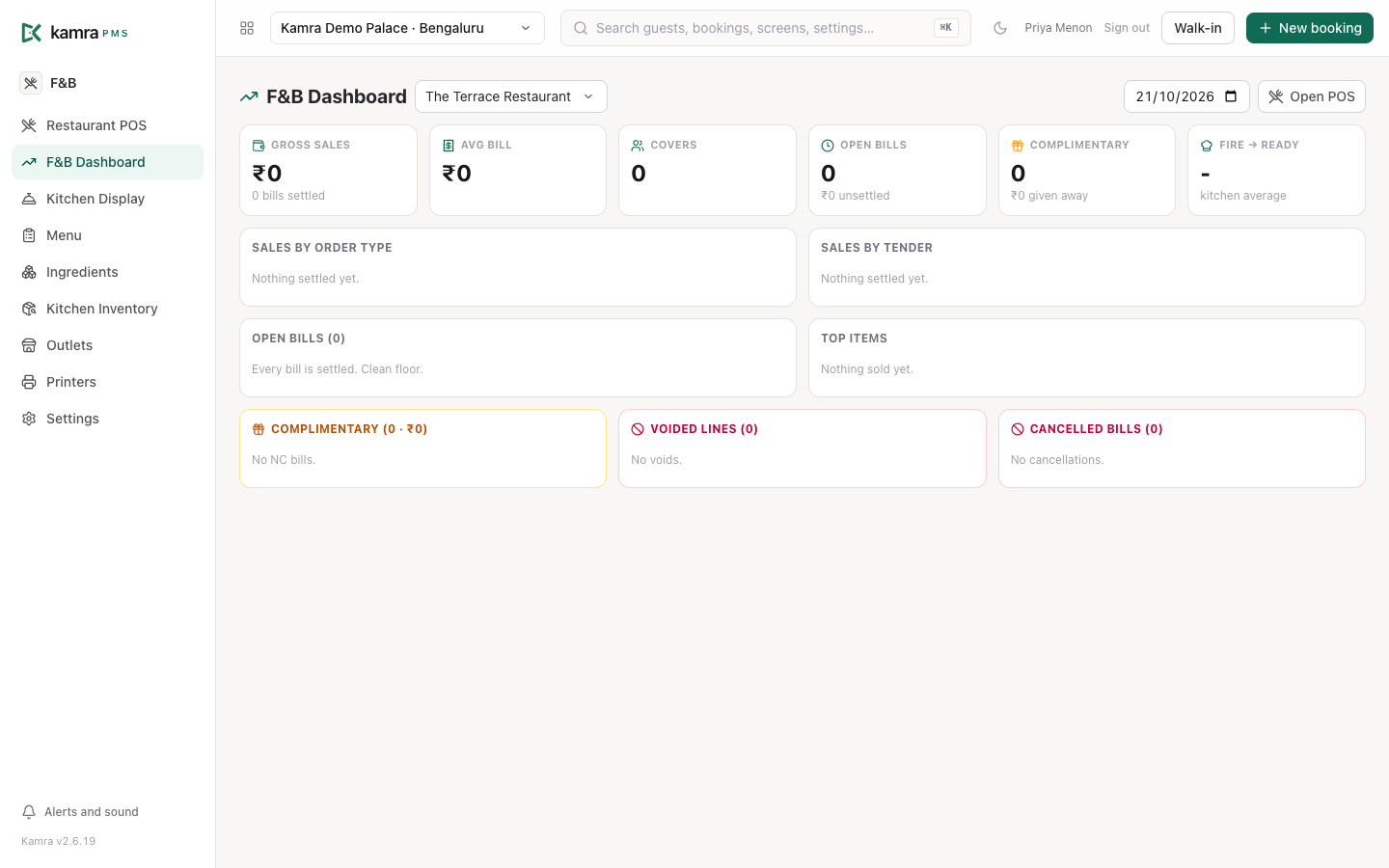 The F&B dashboard