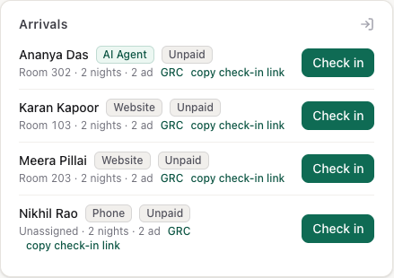The arrivals list: each guest with source and payment chips, the room, nights and party size, the GRC and copy check-in link shortcuts, and a Check in button