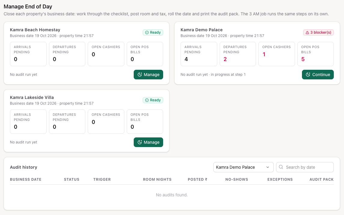 Manage End of Day: one card per property with arrivals and departures pending, open cashiers and open POS bills, and the audit history below
