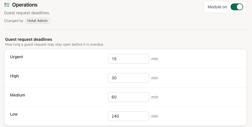Settings → Operations: guest request deadlines for Urgent, High, Medium and Low