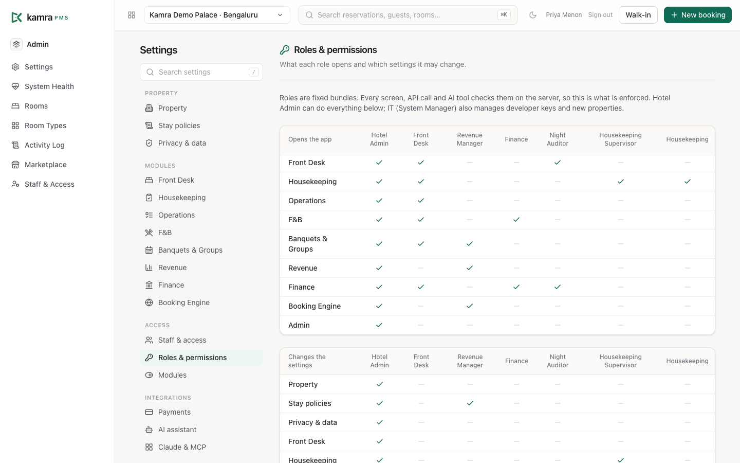 The roles matrix: apps each role opens and settings each role may change